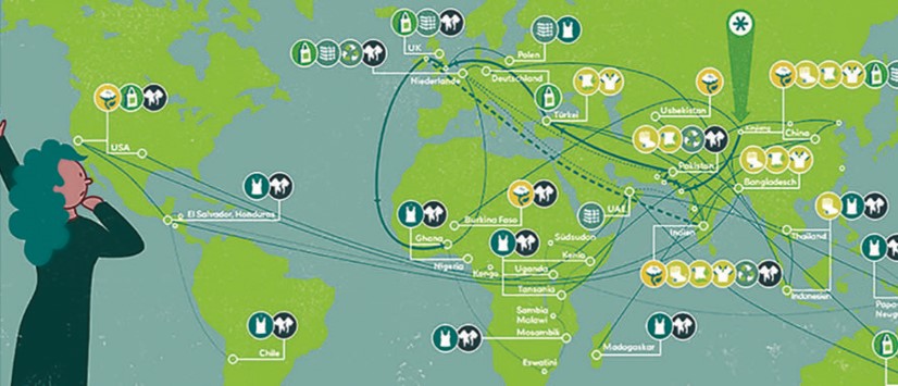 Weltkarte mit Wegen der Textilproduktion