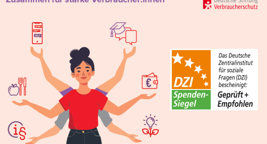 DZI-Siegel und Frau mit 6 Armen, die Tätigkeitsfelder der Stiftung repräsentieren